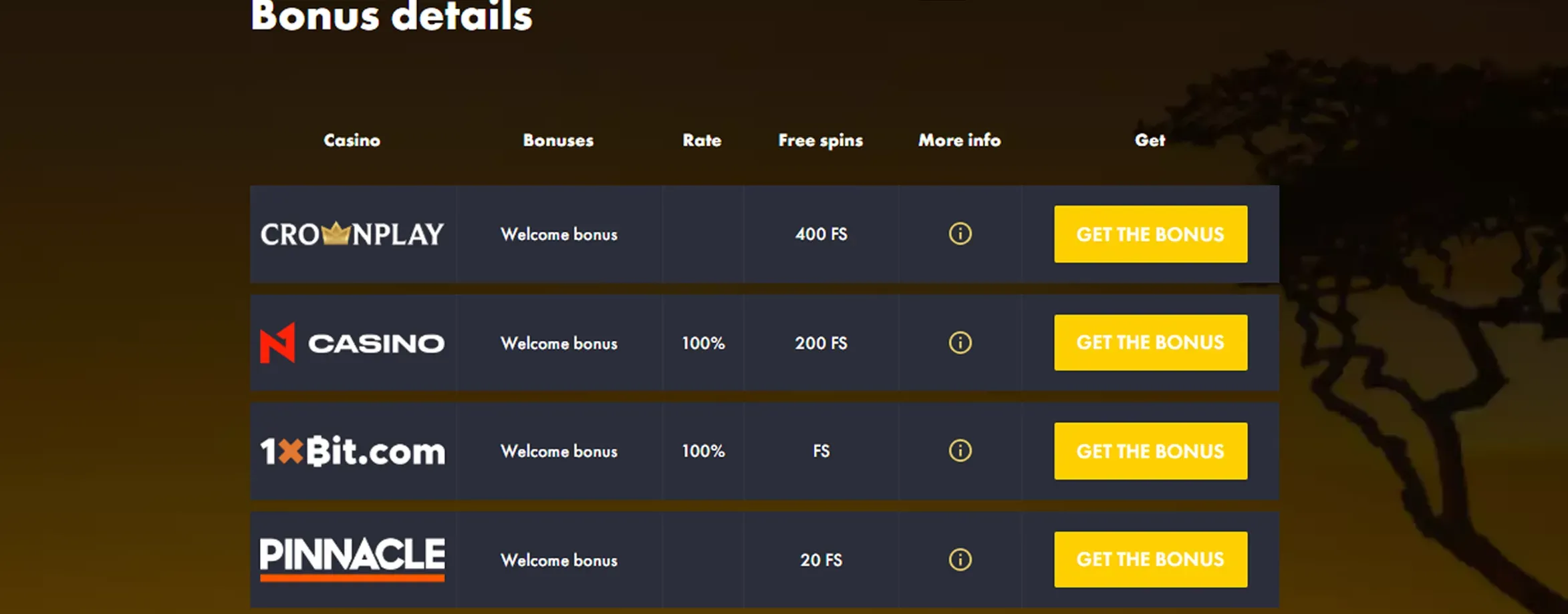 richcasinoaustralia4.webp